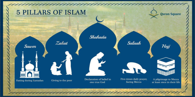 The 5 Pillars of Islam - Quran Square